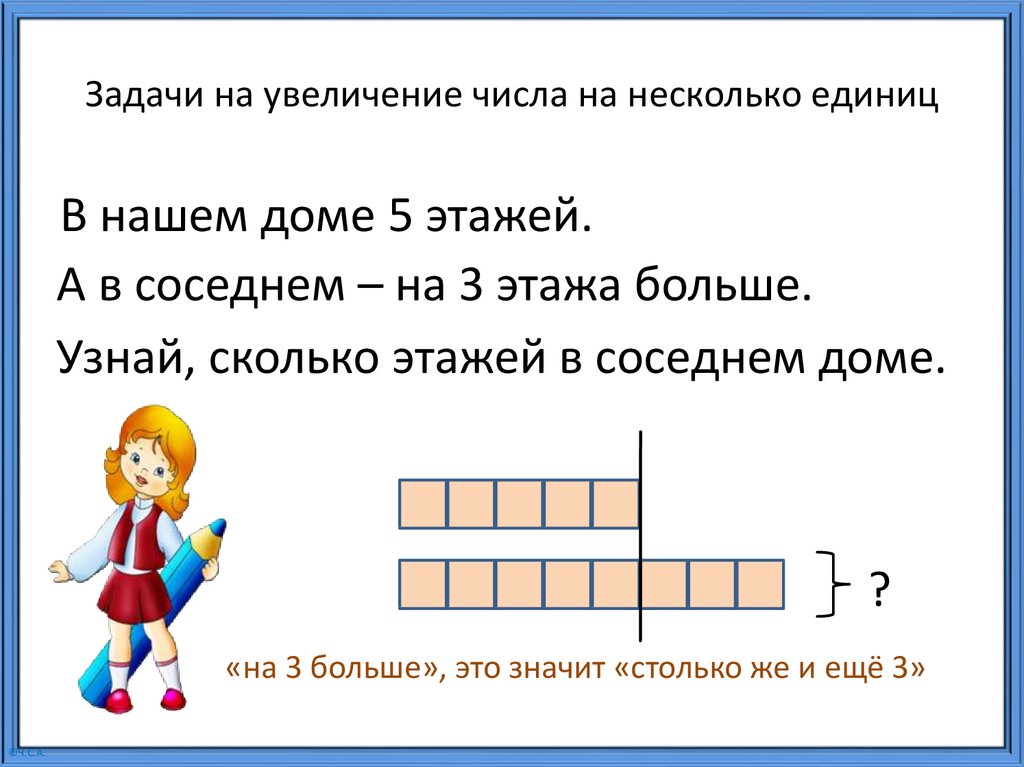 Квадрат закрепление 2 класс школа россии конспект и презентация