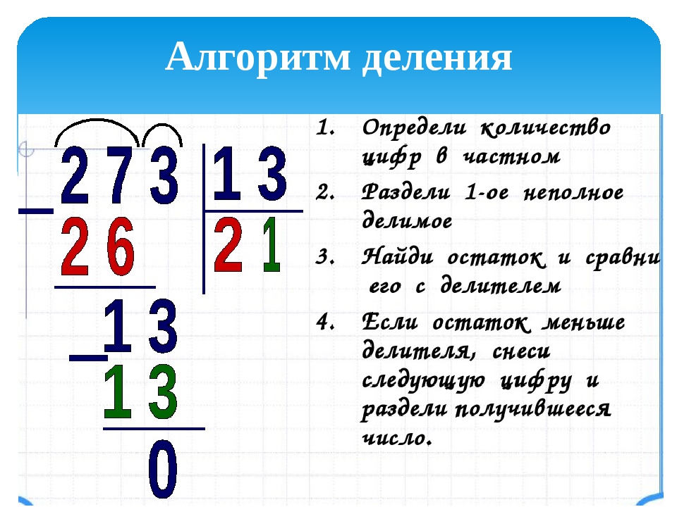 Технологическая карта урока по математике 4 класс решение задач