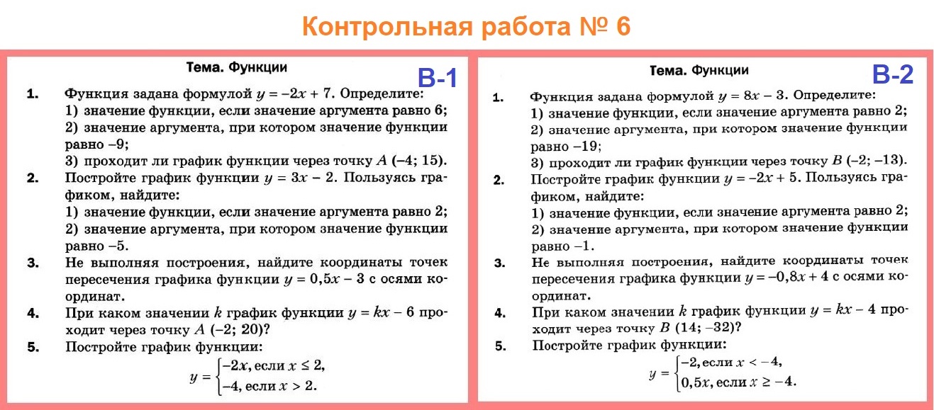 Презентация по теме способы задания функции 7 класс мерзляк