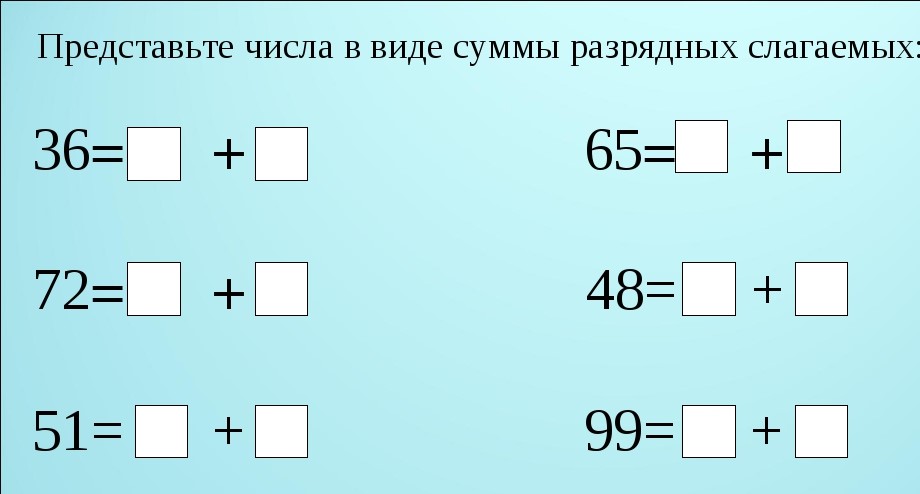 Вычитание числа из суммы 1 класс пнш презентация