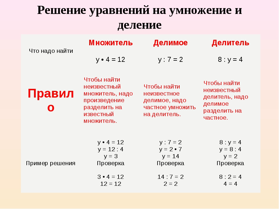 Используя рисунок и записи объясни что обозначают следующие выражения