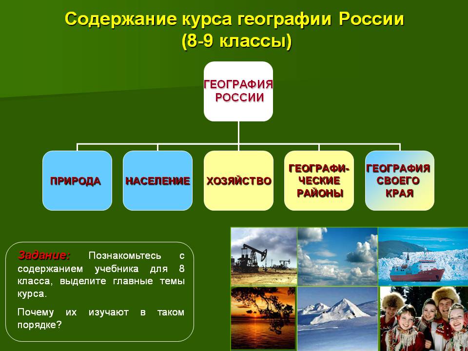 Готовый проект по географии