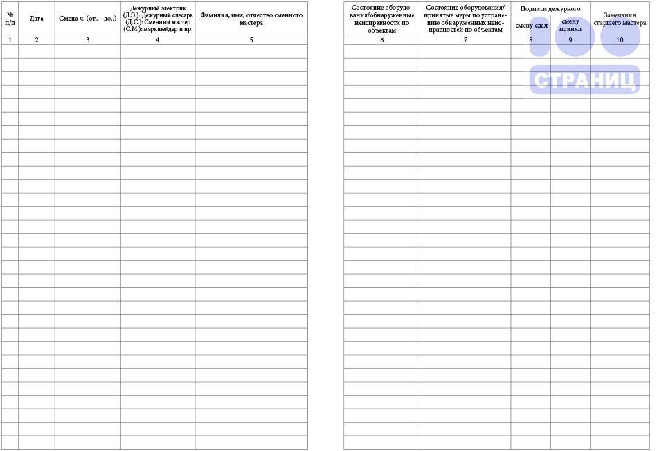 Журнал сдачи смены сторожей образец