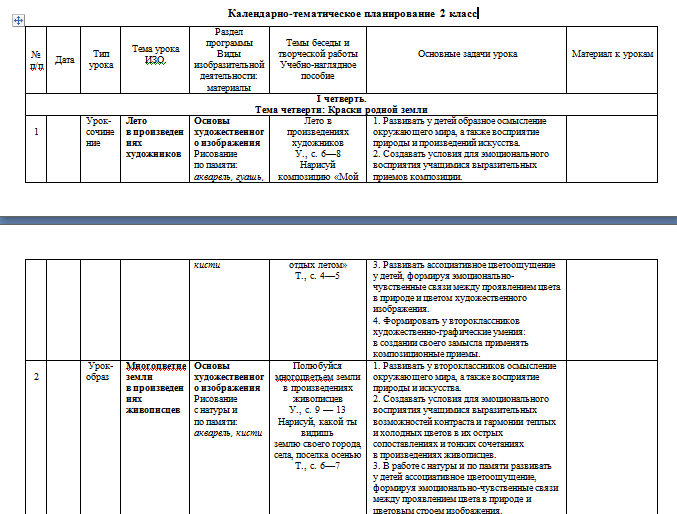 План конспект урока по неменскому