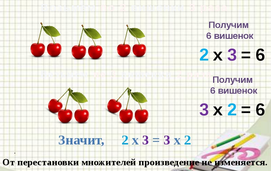 Составь задачу 3 умножить на 5. Переместительное свойство умножения 2. Переместительное свойство умножения 2 класс. Урок математика 2 класс умножение. Переместительное свойство 2 класс.