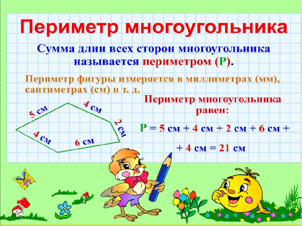 План конспект урока математики