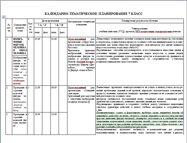 Календарно тематический план в 1 классе по изо