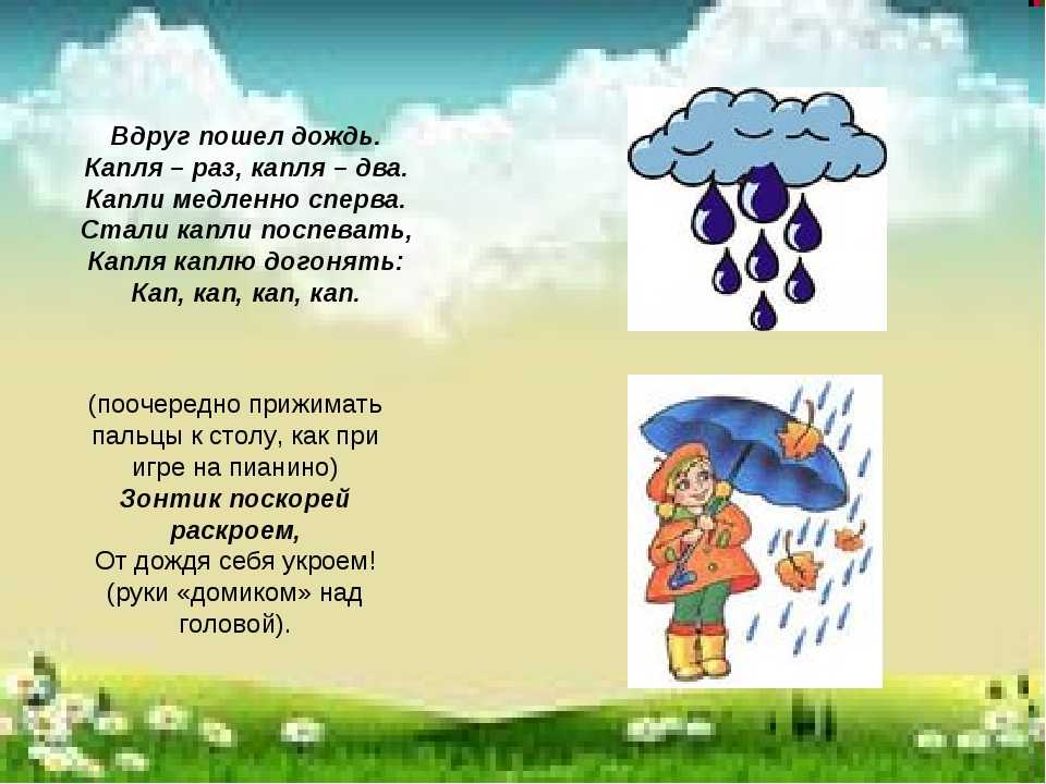 Песня веселая капель. Стих про дождь для детей. Стишок про дождик для детей. Детские стихи про дождь. Детские стихи про дождик.