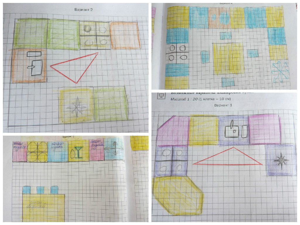 Проект 5 класс технология для девочек планировка кухни