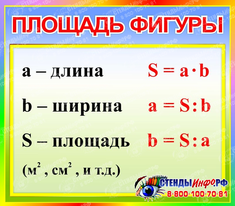 Математика 5 класс периметр и площадь прямоугольника. Формулы по математике 3 класс. Формулы математики 3 класс. Правила математики 3 класс. Правила по математике начальная школа.