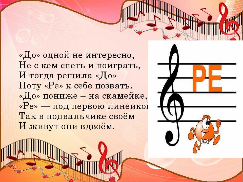 Включи нот. Ноты. Стихи про Ноты. Стихи про Ноты для детей. Стихи про нотки.