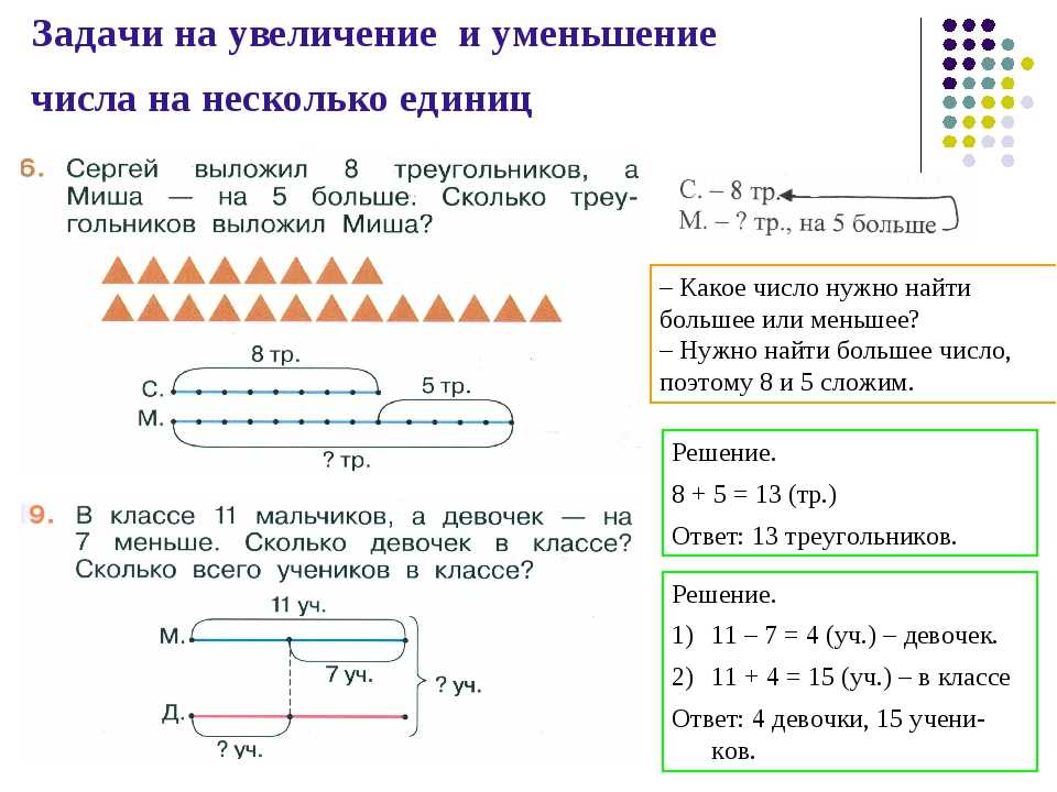 Поиск по схемам