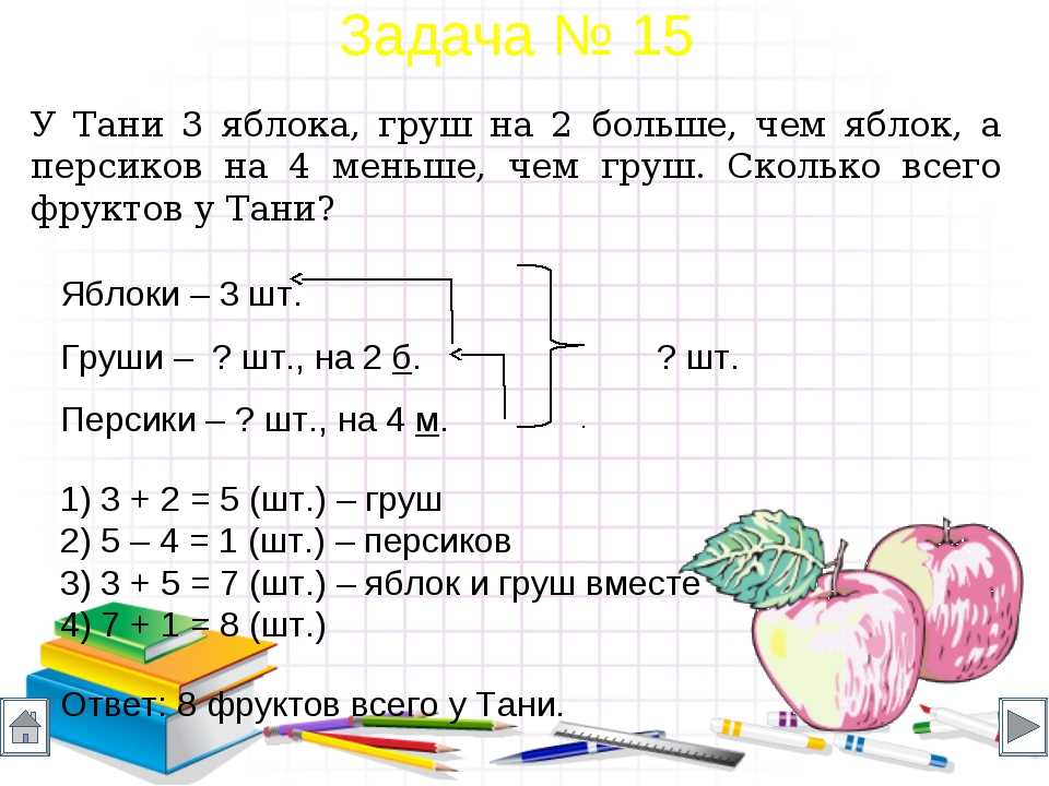 Задачи 4 класс по математике презентация