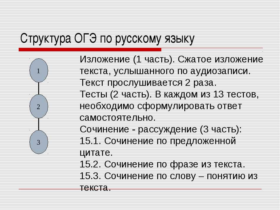 План текста для изложения