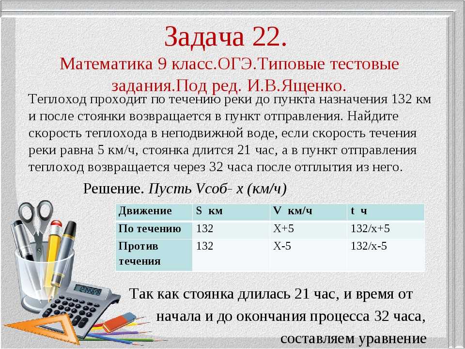 Презентация задания огэ