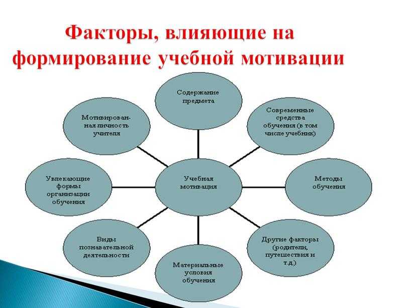 Подготовка воспитанников к самостоятельной жизни презентация