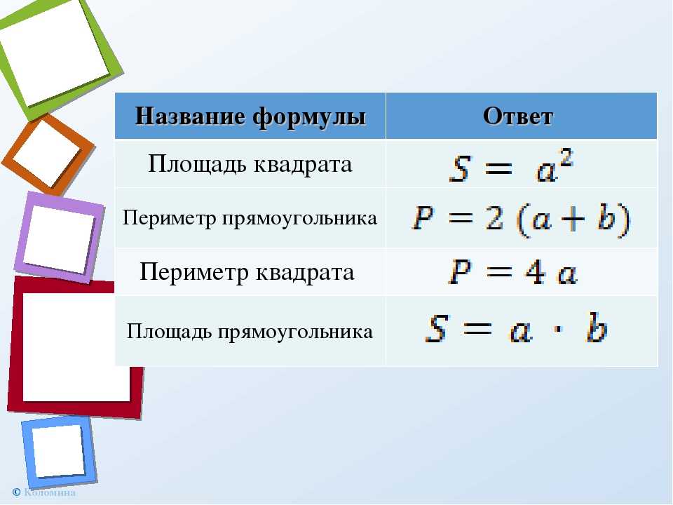 Периметр квадрата равен формула