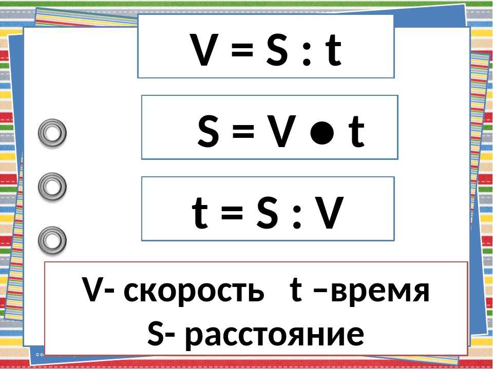 Схема как найти скорость время расстояние