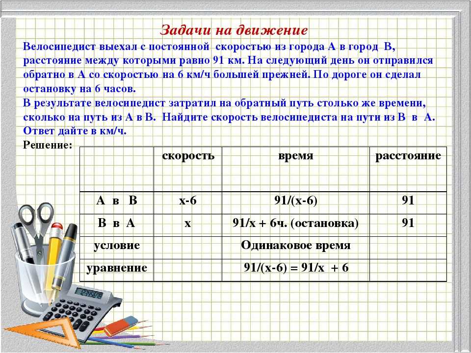 Презентация заданий огэ математика 1 часть