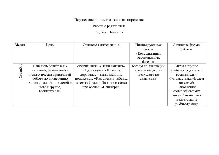 Составление перспективного плана работы с родителями для группы с целевыми установками