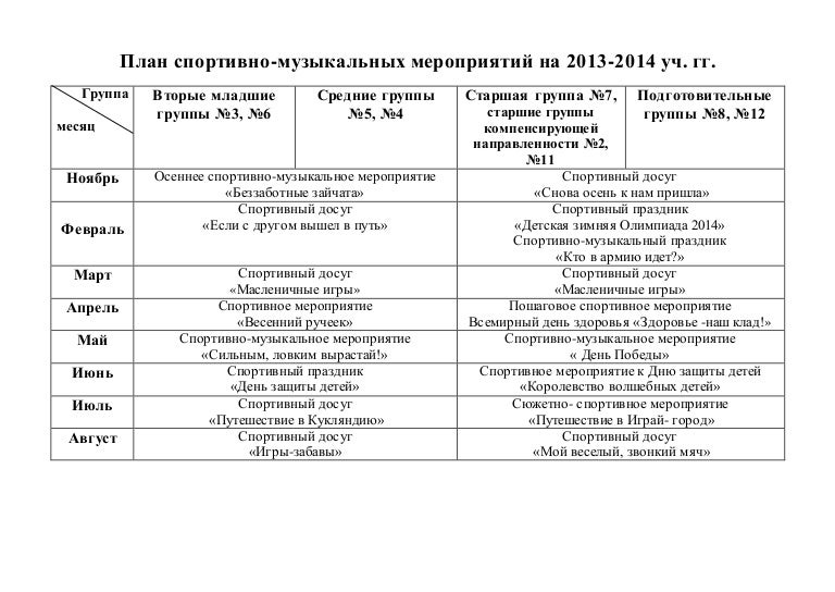 План спортивных мероприятий