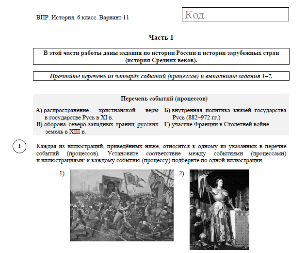 Впрочем история 6 класс 1 вариант 2024. Ответы на ВПР по истории 6 класс 2022 демоверсия с ответами. ВПР по истории 6 класс Курукин. ВПР по истории 6 класс 2022. ВПР по истории 6 класс 1 в.