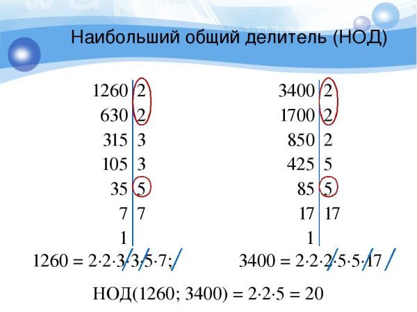 Презентация 6 класс мерзляк нок