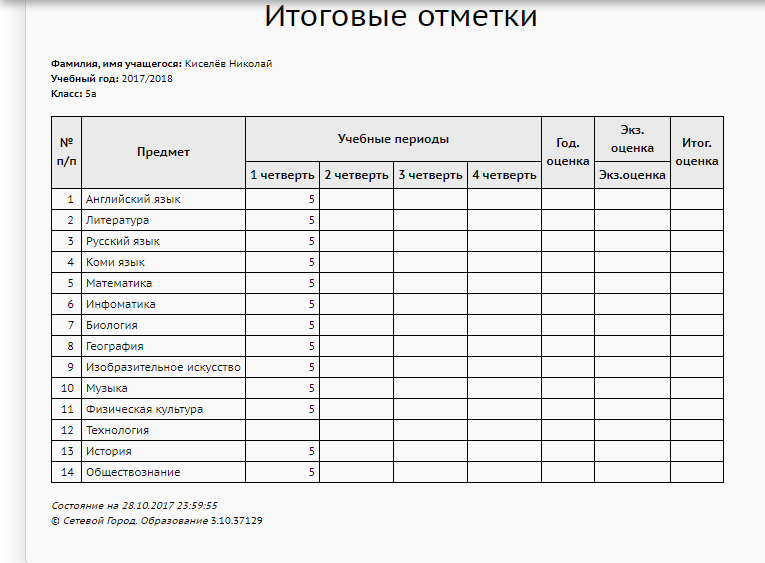 Оценочная ведомость ученика образец