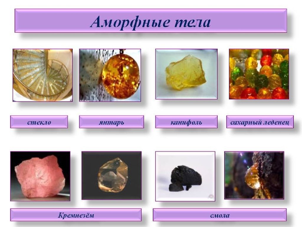 Презентация по теме кристаллические и аморфные тела