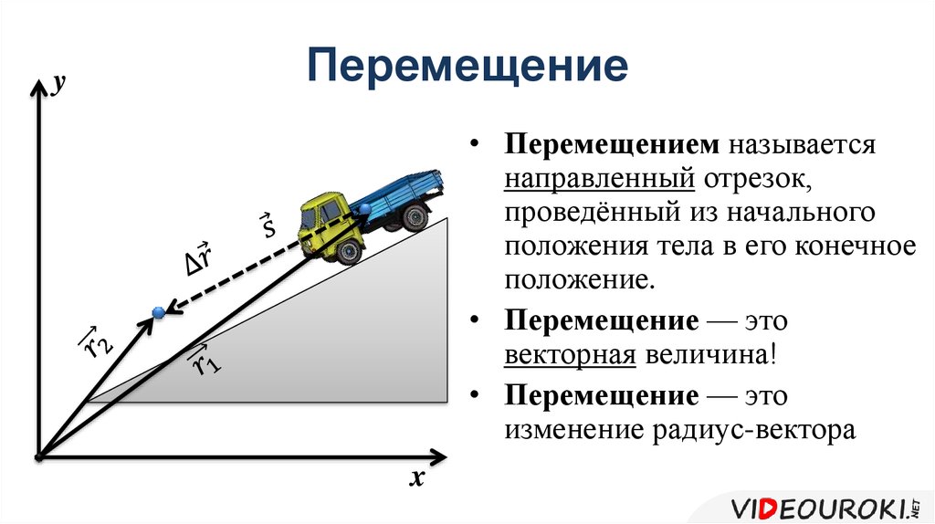 Перемещение в физике