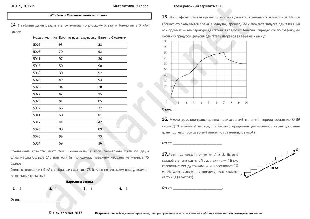 Тренировочный вариант 02 фипи математика егэ база