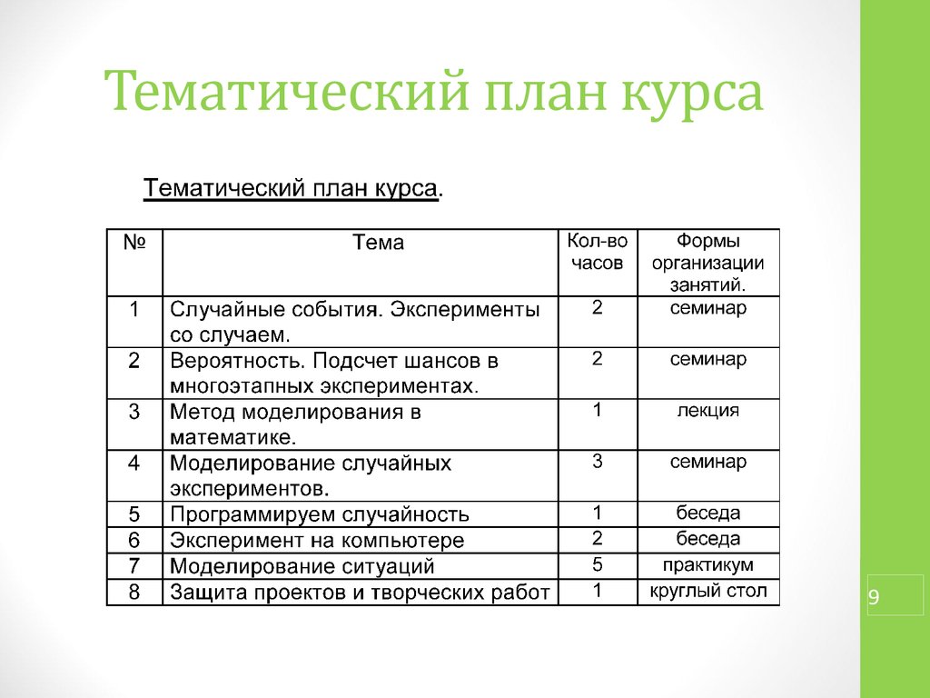 Тематический план обучения