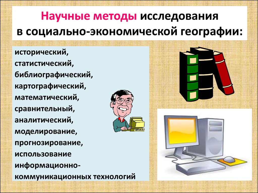 Методы географических исследований презентация