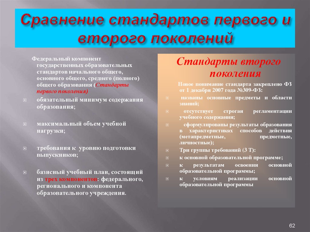 Сравнение фгос 3 3 3. Сходство стандартов. Стандарты образования первого второго и третьего поколения. Сравнение отличия стандартов первого поколения. Сравнение 2 стандартов.