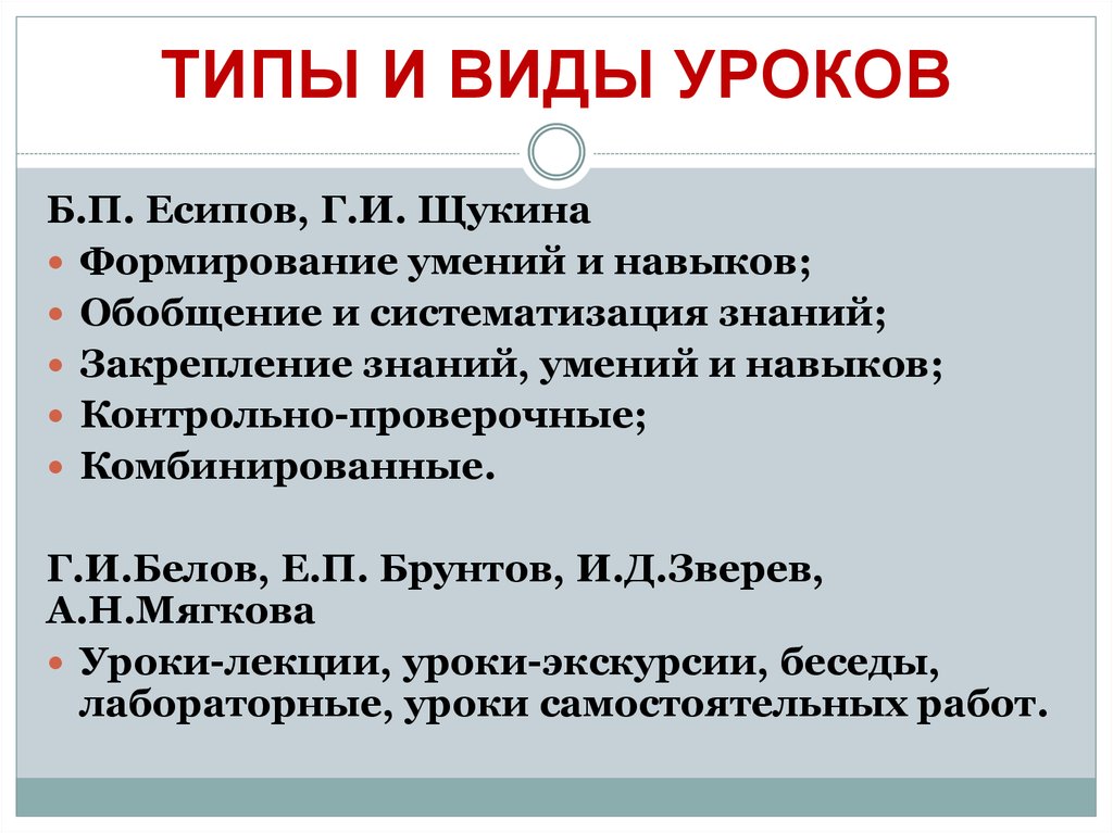 Тип урока в соответствии с фгос