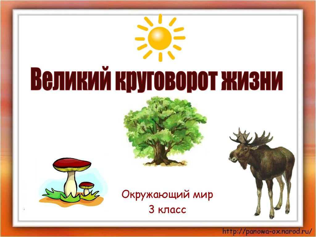 Конспект урока с презентацией по окружающему миру 3 класс