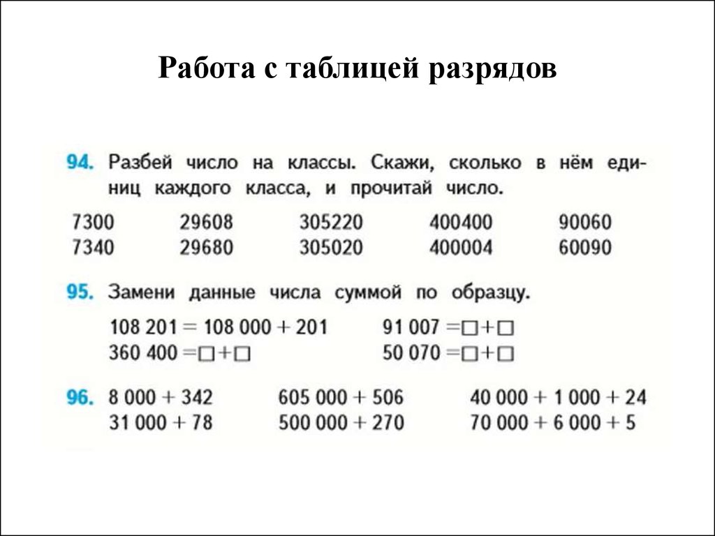 Математика 4 класс сложение и вычитание многозначных чисел презентация