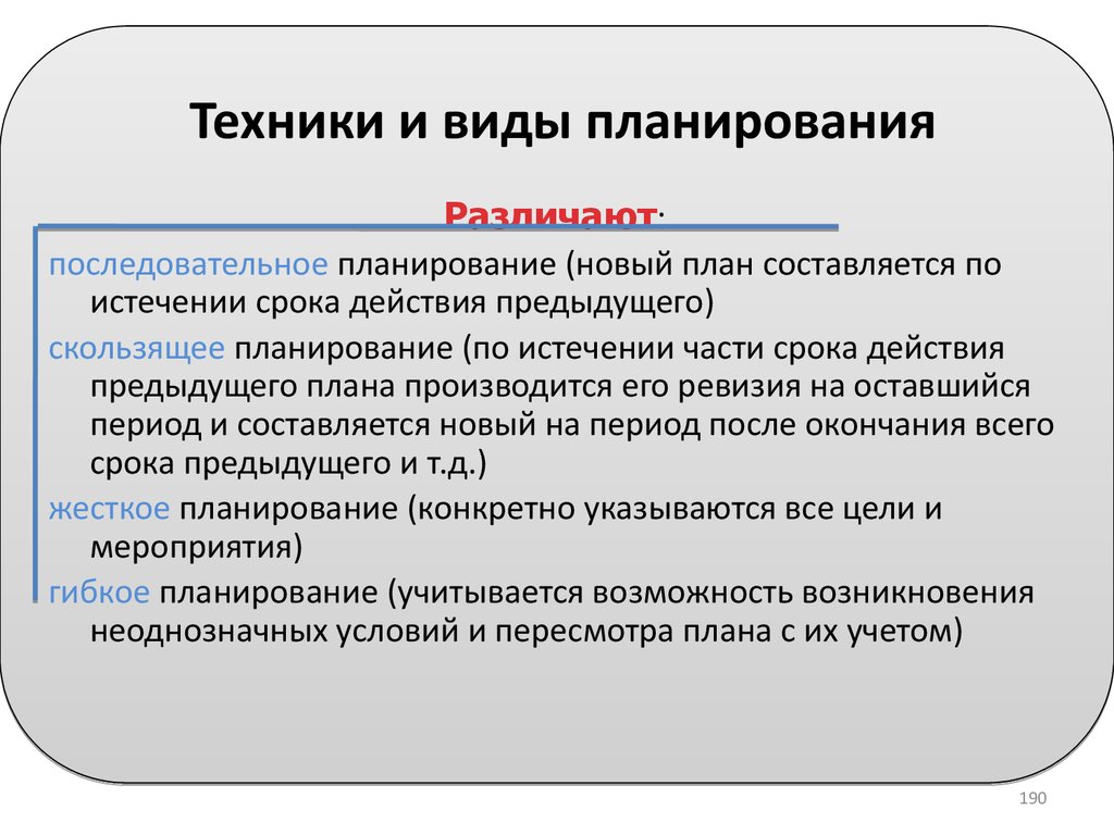 Планирование виды планов