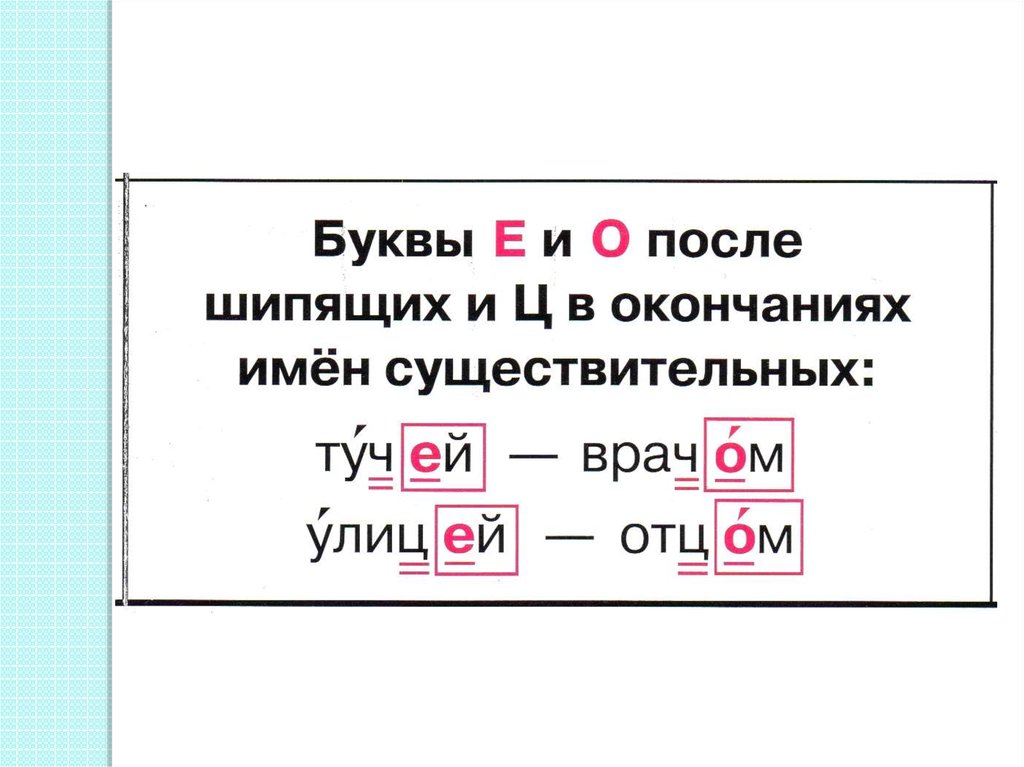 Примеры 4 орфограммы. Орфограммы русского языка. Что такое орфограмма. Орфограммы 1-3 класс по русскому языку. Орфограммы 2 класс.
