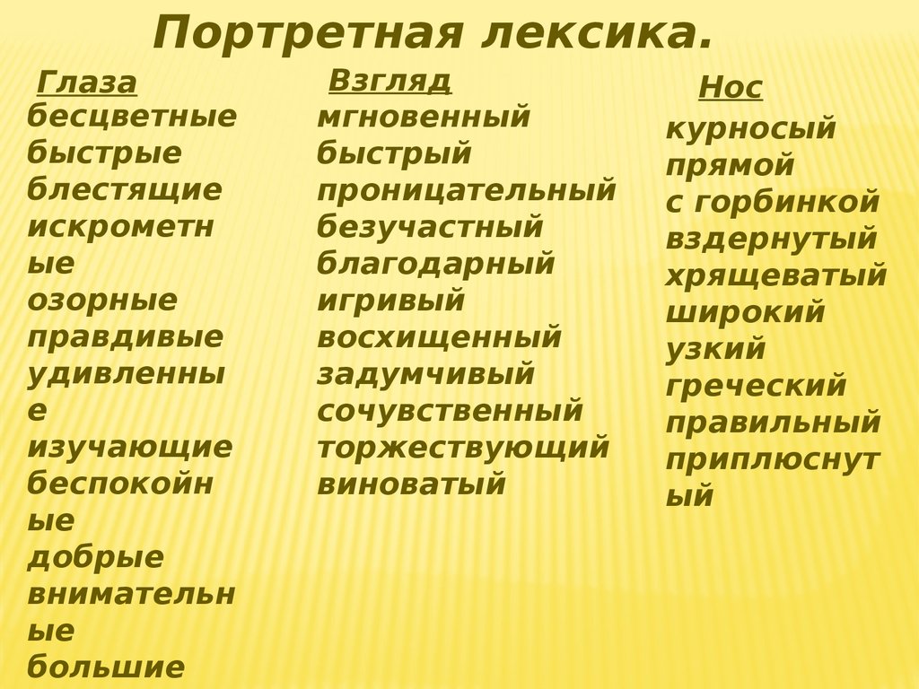 План описания внешности человека