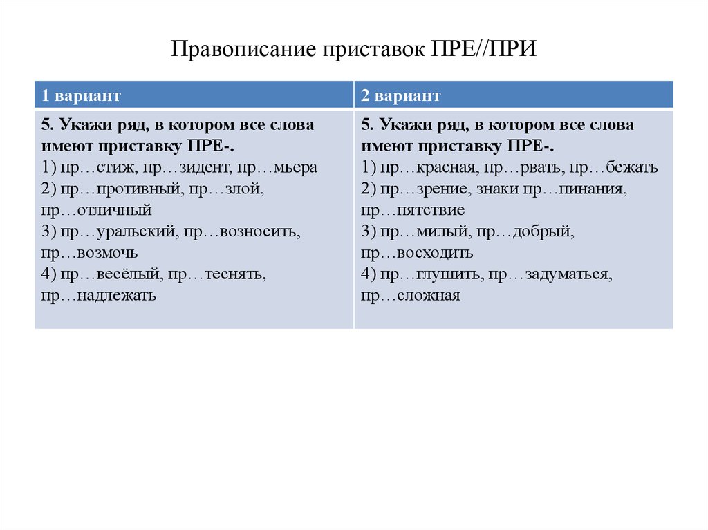 План конспект урока правописание приставок пре и при