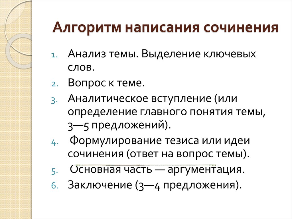 План написания сочинения рассуждения по литературе