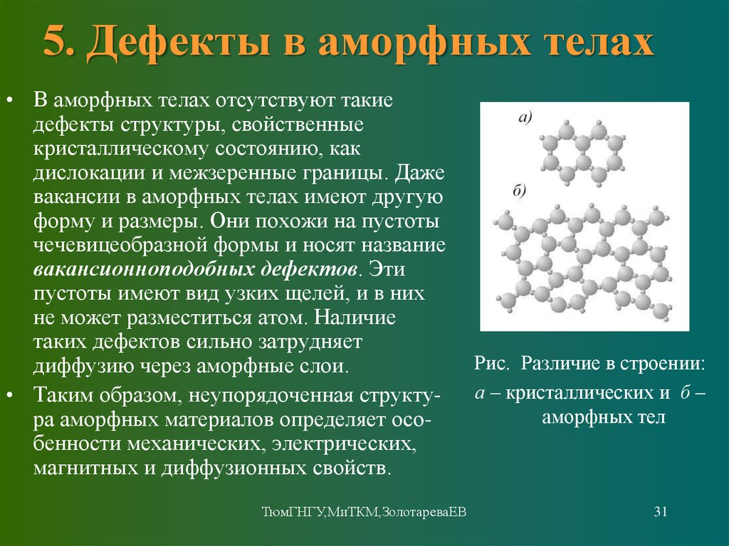 Аморфные металлы презентация