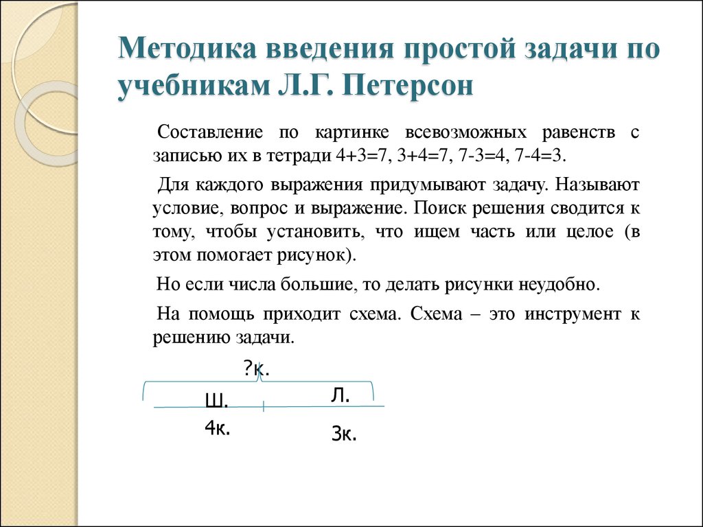 Методика решения задач начальная школа. Методика решения задач. Решение составных задач 1 класс. Методика решения задач по математике. Алгоритм по решению задач по математике.