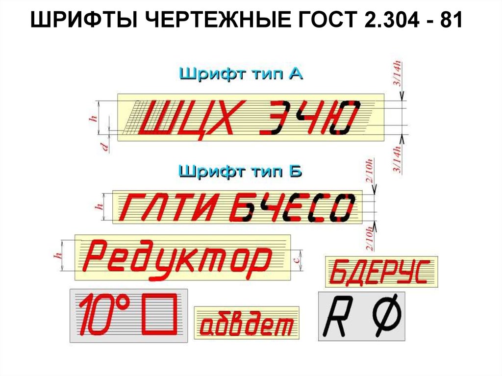 Размеры букв чертежного шрифта. Шрифт черчение ГОСТ. ГОСТ 2.304-81 шрифты чертежные. Чертежный шрифт прямой. Инженерная Графика буквы.