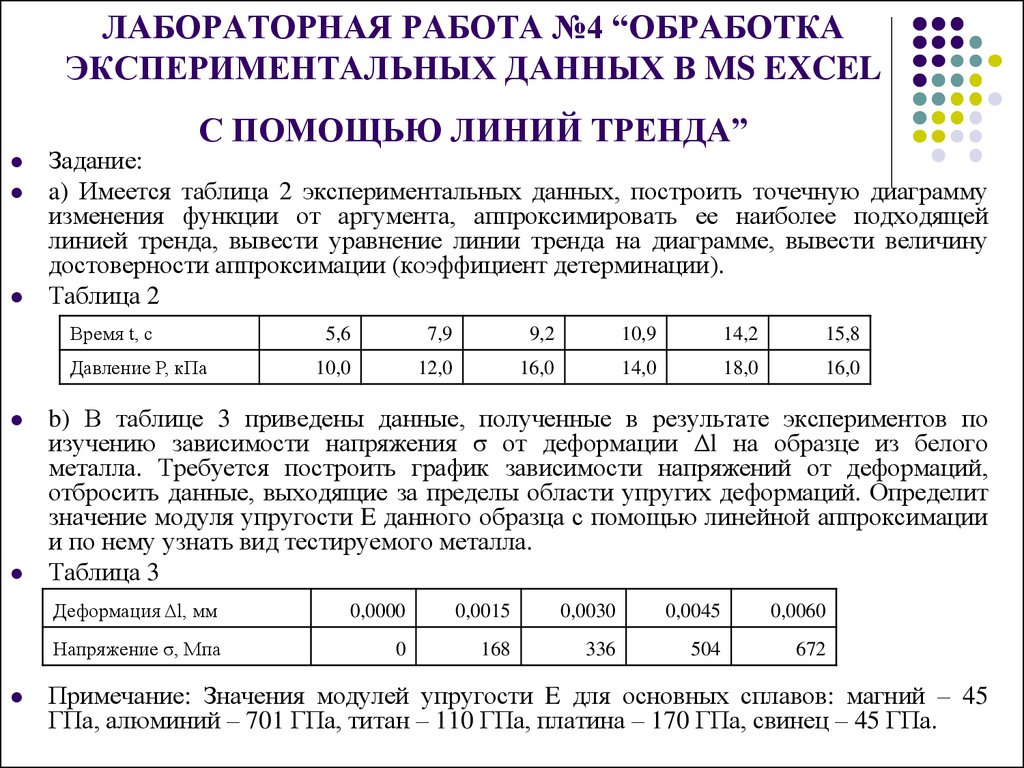 Лабораторная работа создание презентации по курсу информатика