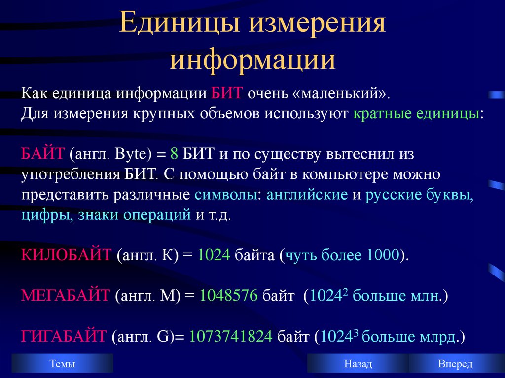 Минимальная единица количества информации является. Единицы измерения Кол-ва информации. Базовые единицы измерения информации. Единицы измерения информатики. Единицы измерения информации в информатике.