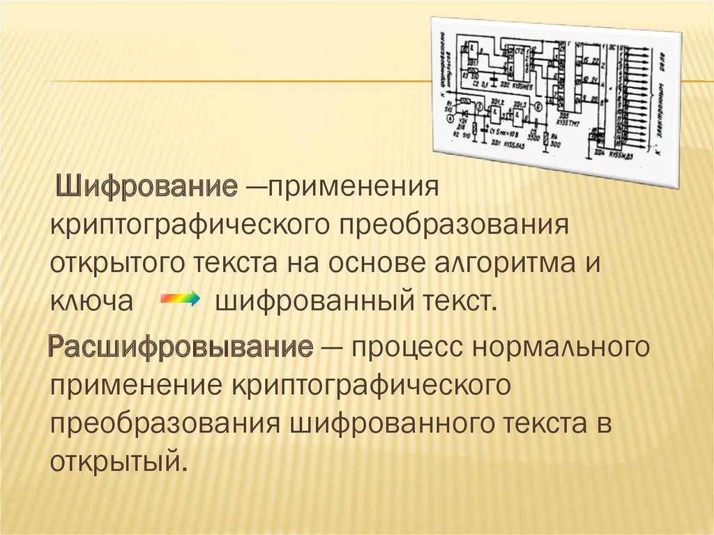 Презентация по криптографии