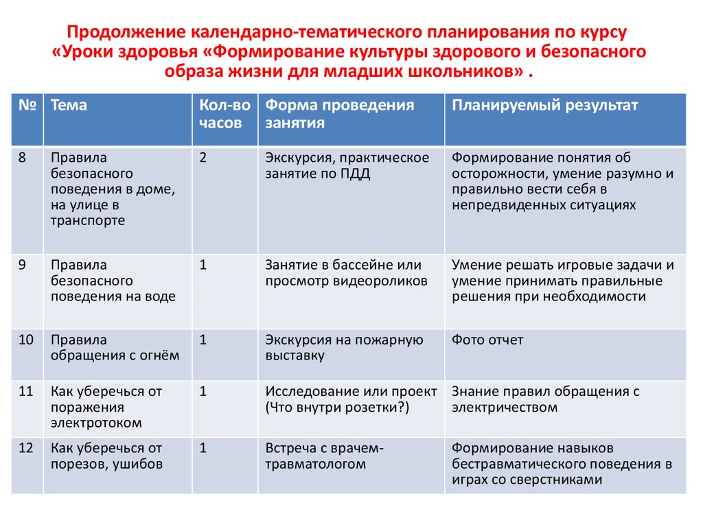 Тематический план разговоры о важном