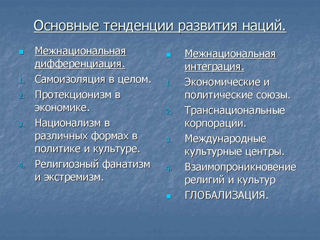 Нации и тенденции межнациональных отношений в современном мире план